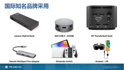 USB PD行業技術解析與未來趨勢展望 威鋒電子深度分享